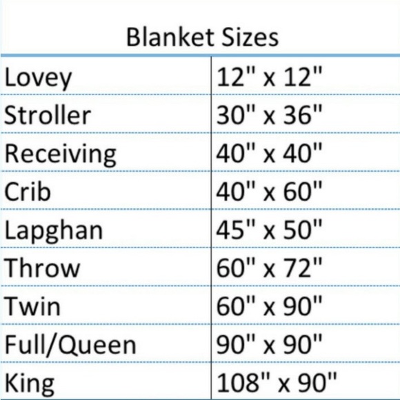 NIP PINK VICTORIA’S SECRET SHERPA BLANKET IN PINK ON FLEEK - Picture 4 of 5